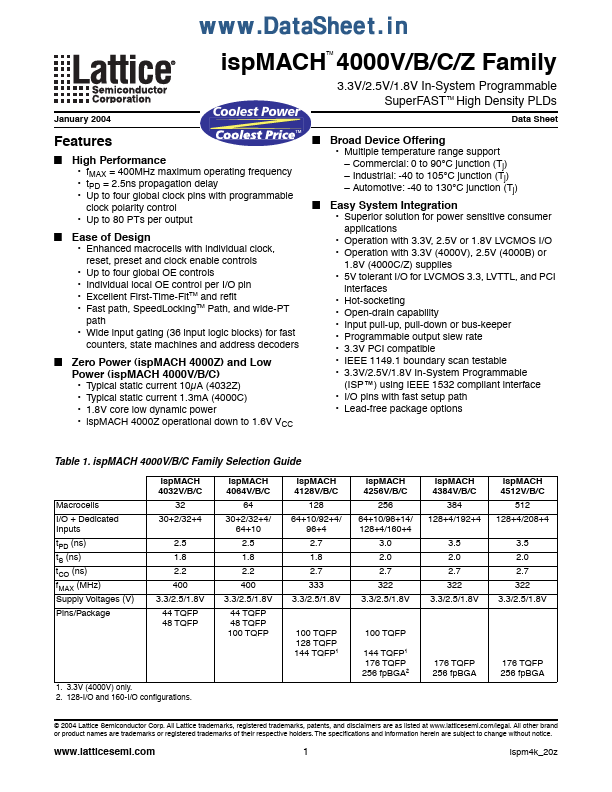 LC4256B-5F256AI