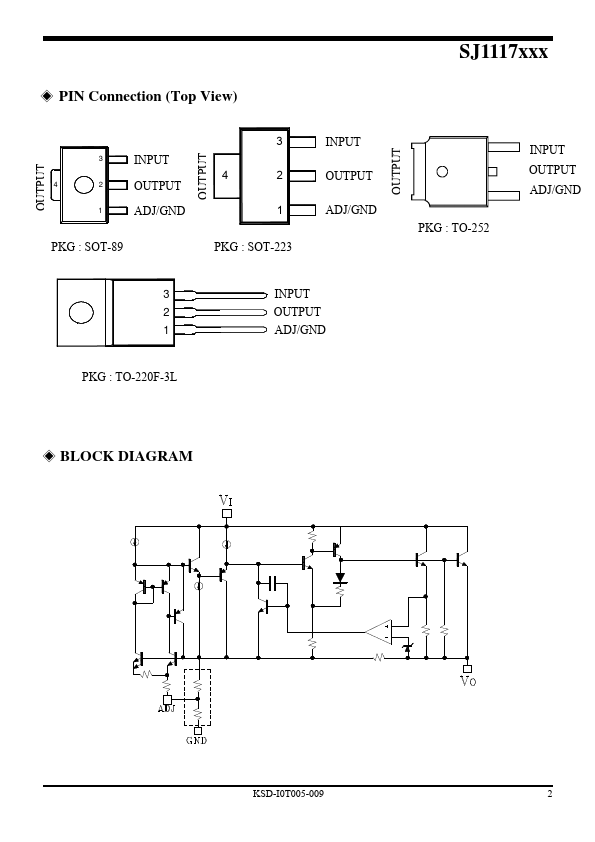 SJ1117-AD