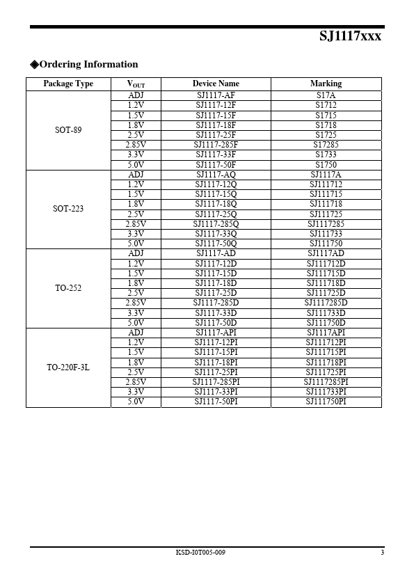 SJ1117-AD