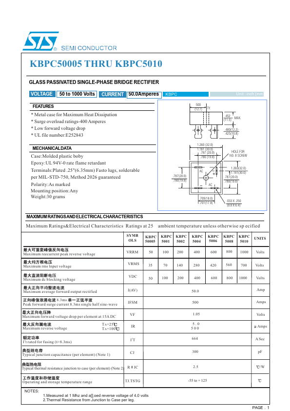 KBPC50005