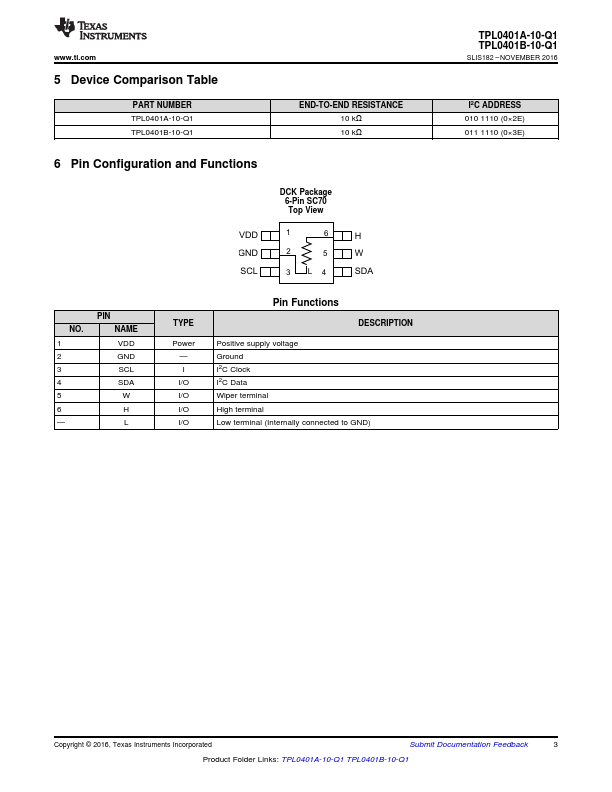 TPL0401A-10-Q1