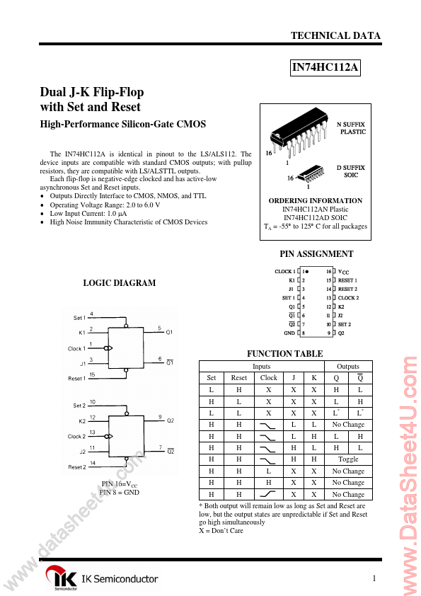 IN74HC112A