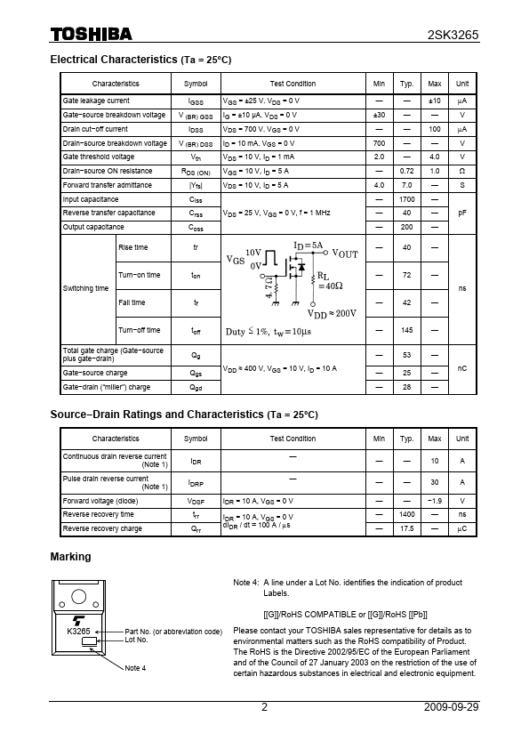 K3265