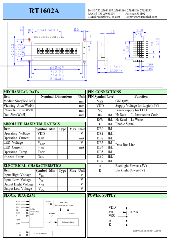 RT1602A