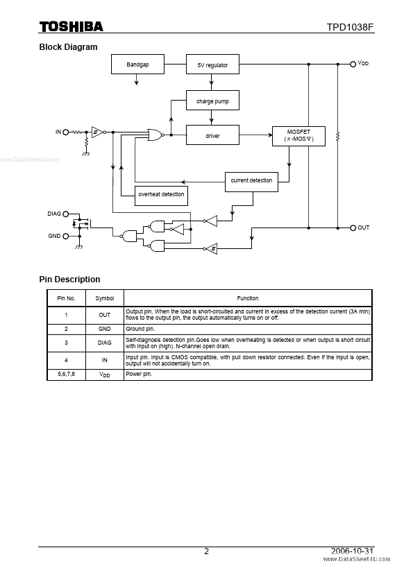 TPD1038F