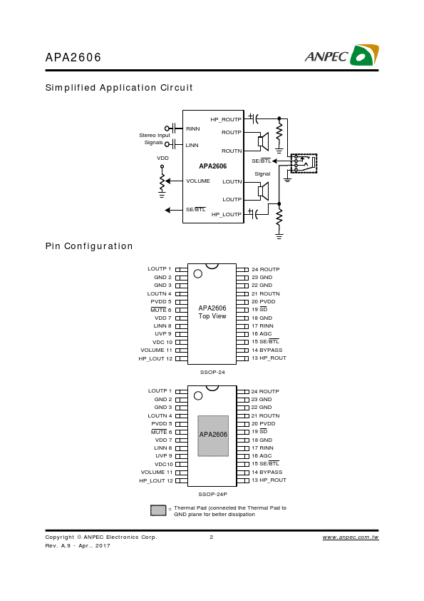 APA2606