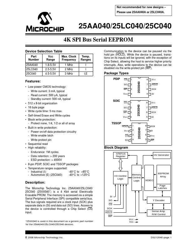 25LC040