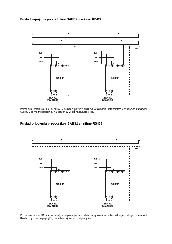 SARS2-24