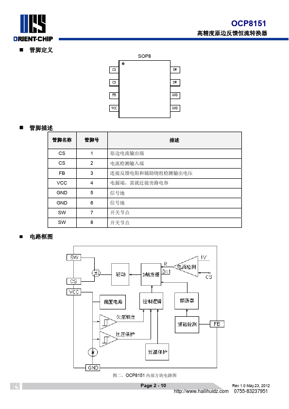 OCP8151