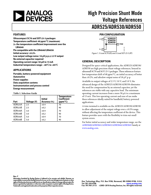 ADR530