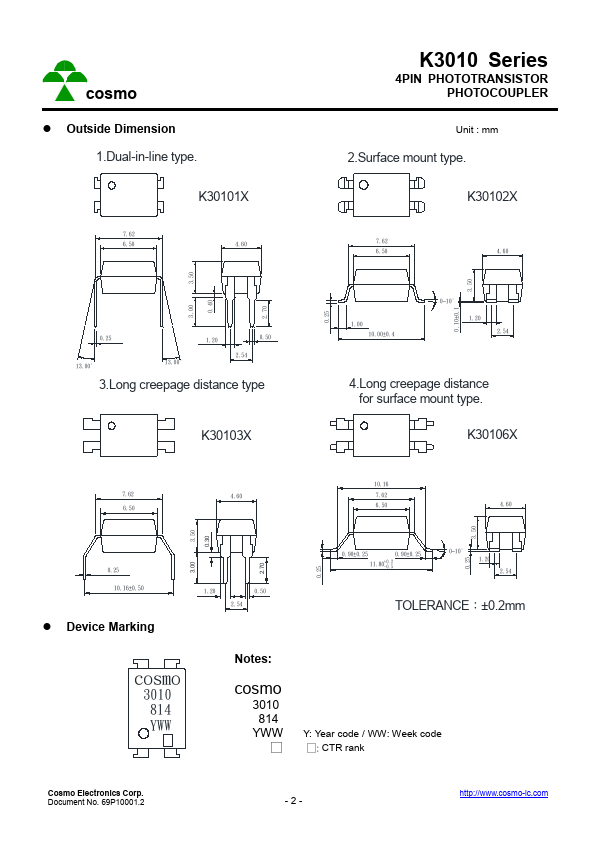 K3010