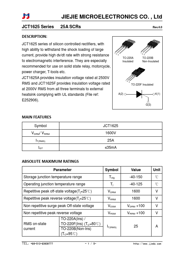 JCT1625F