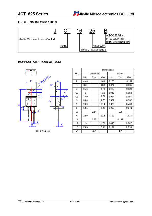 JCT1625F