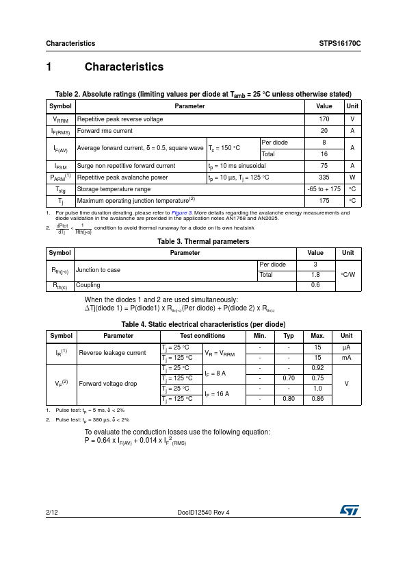 STPS16170CR