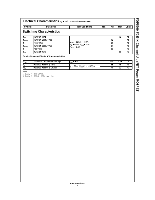 FDP5500-F085