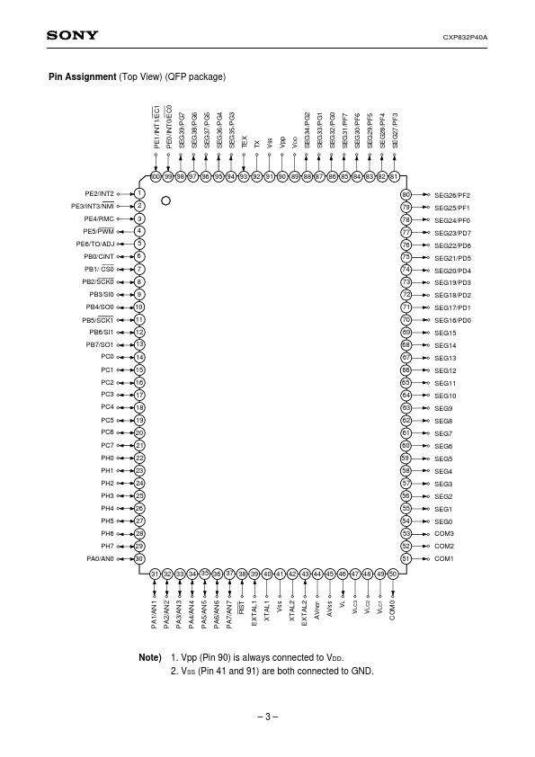 CXP832P40A