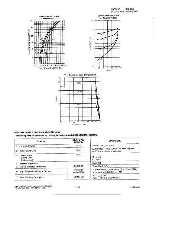 USD345C