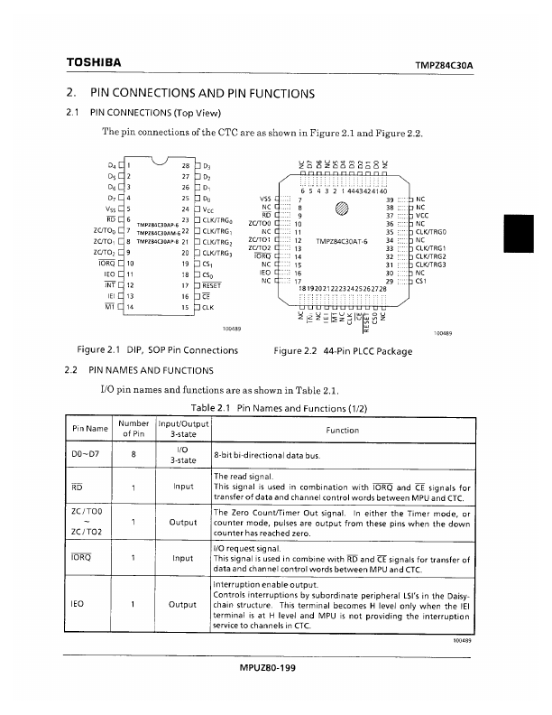 TMPZ84C30AP-8