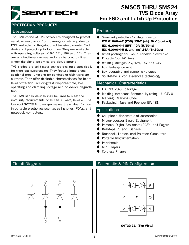 SMS24