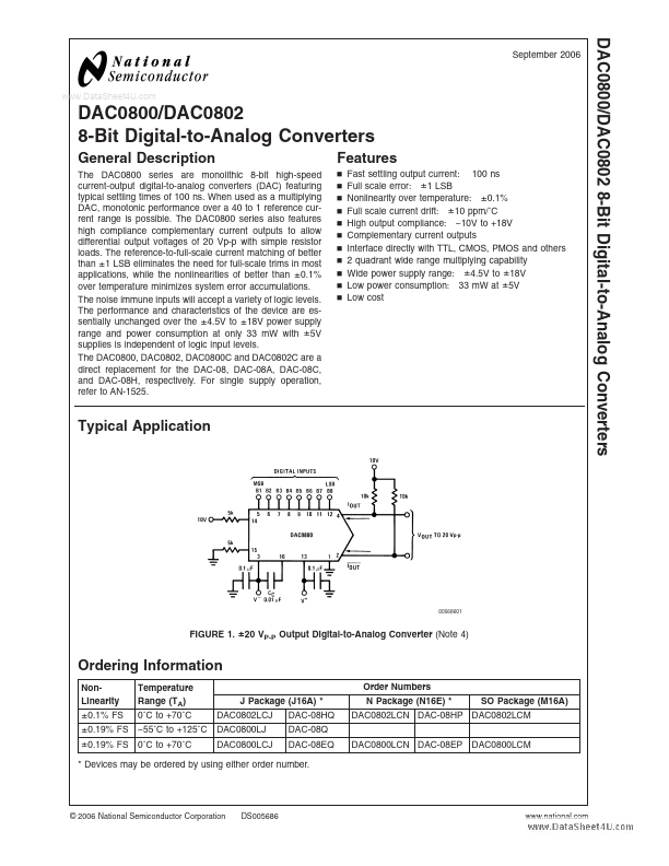 DAC-0802