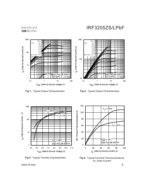 IRF3205ZSPbF