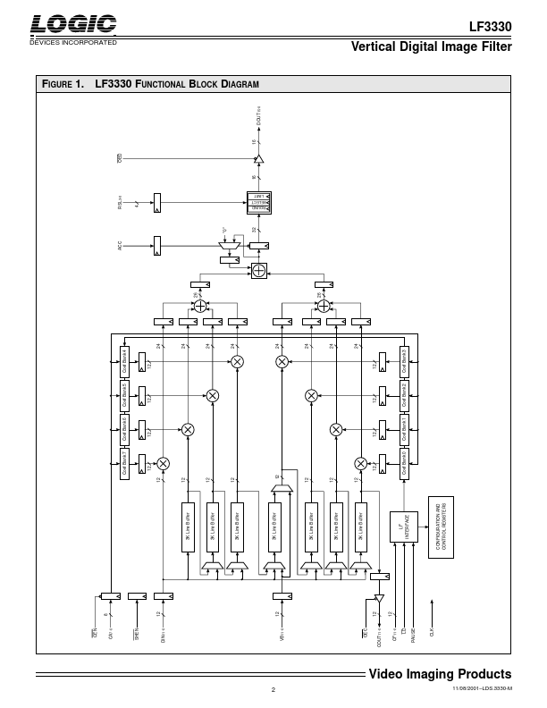 LF3330