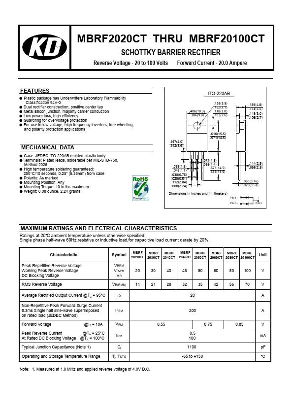 MBRF2080CT