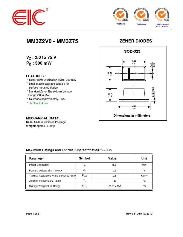 MM3Z56