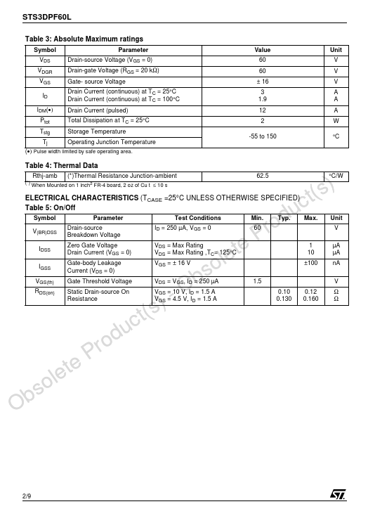 STS3DPF60L