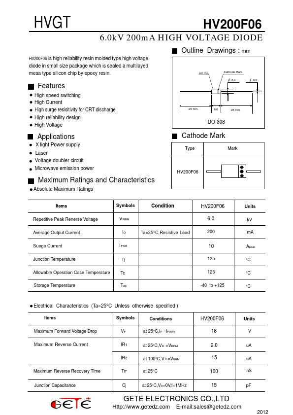 HV200F06