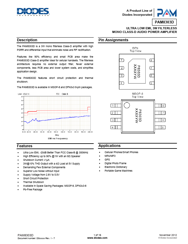 PAM8303D