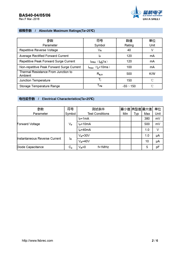 BAS40-06