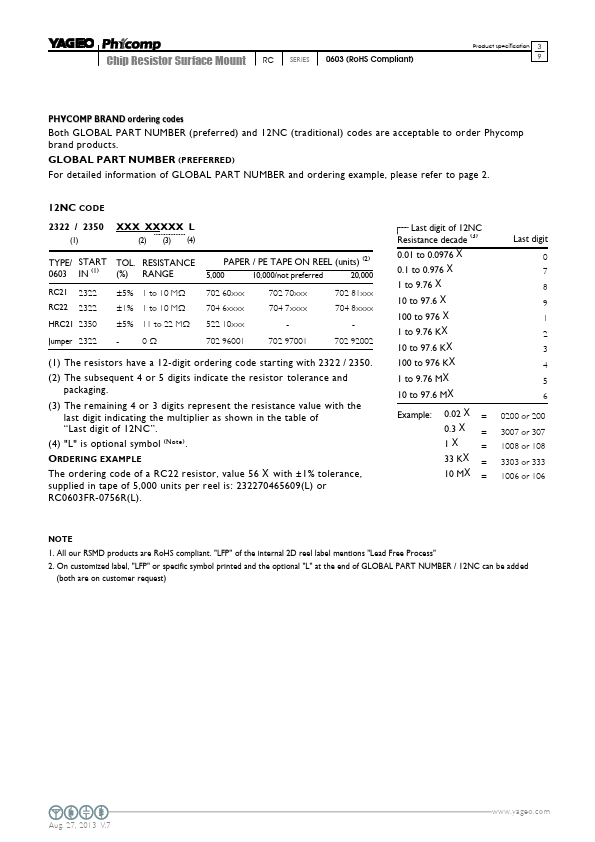 RC0603FR-071K18L