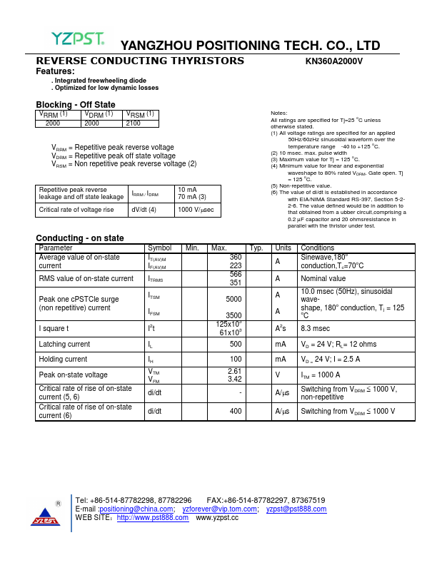 KN360A2000V