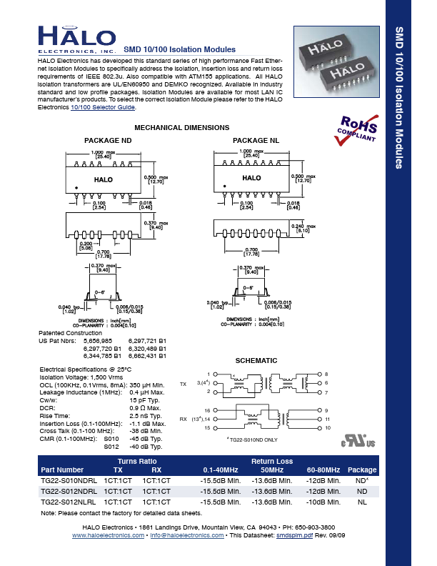 TG22-S131NLRL