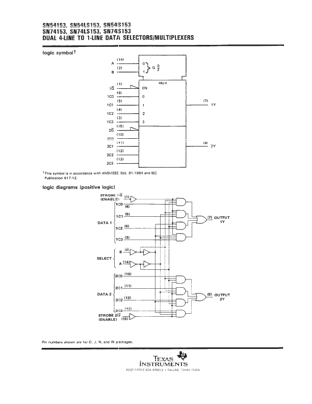 SN74S153