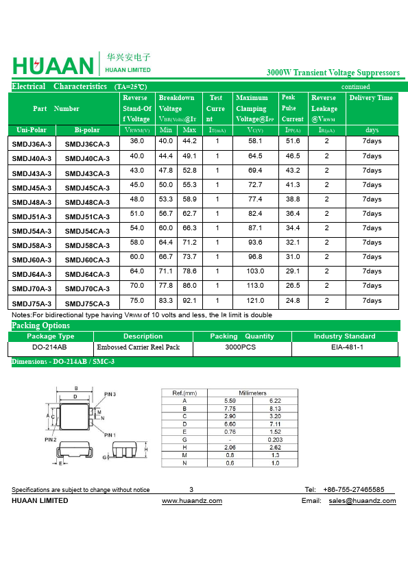 SMDJ24CA-3