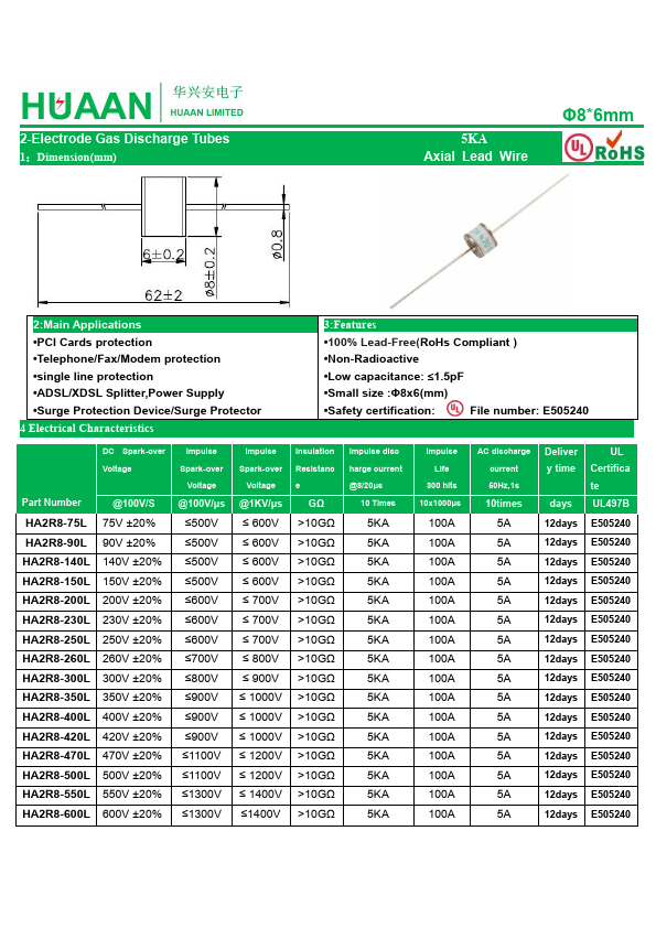 HA2R8-300L