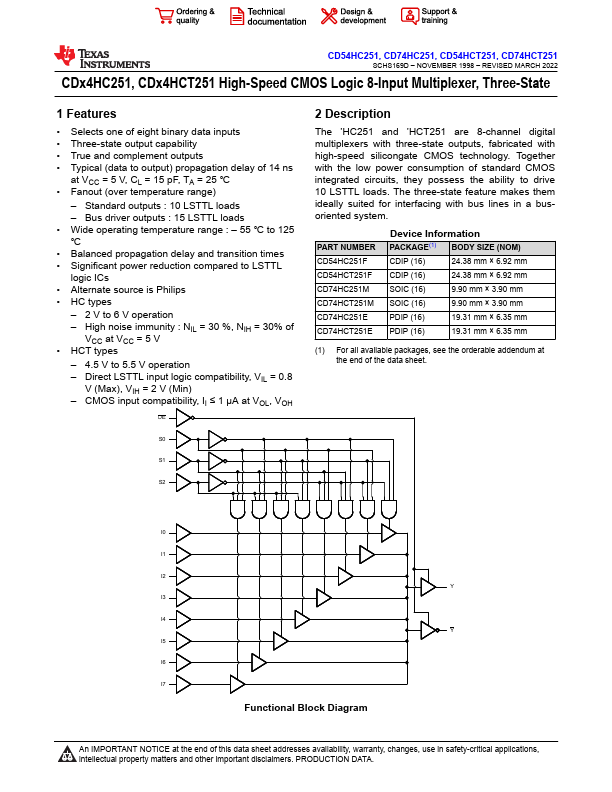 CD54HCT251F