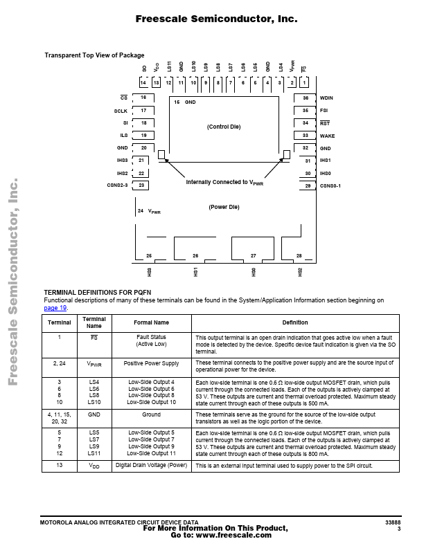 PC33888APNB