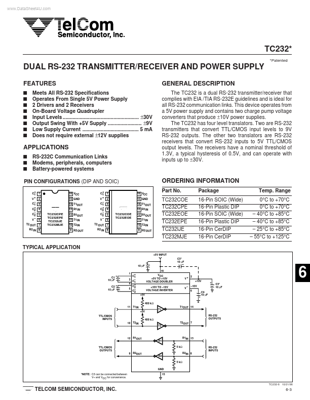 TC232