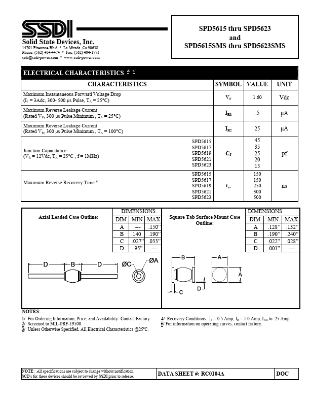 SPD5615SMS