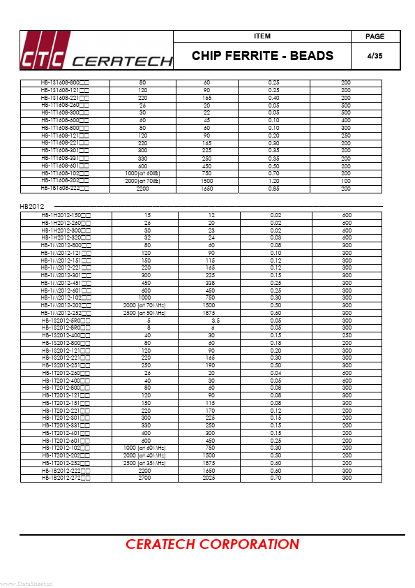 HH-1T2012-121xx