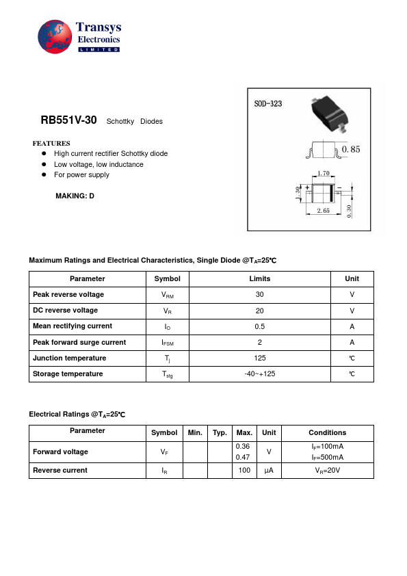 RB551V-30