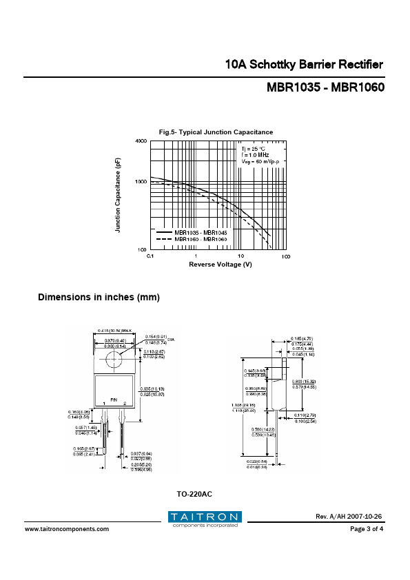 MBR1060