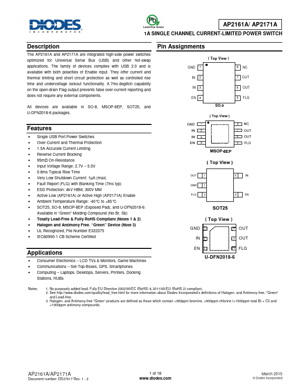 AP2161A