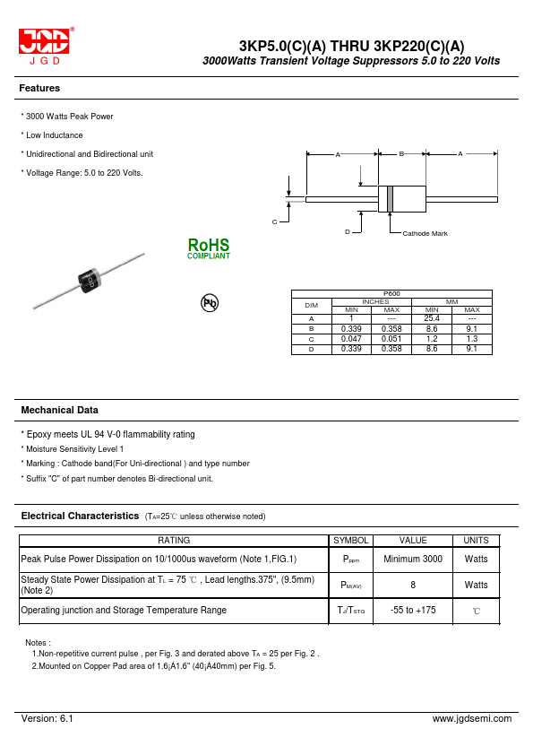 3KP75A