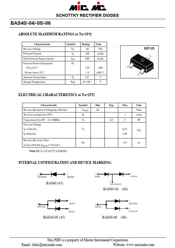 BAS40-04