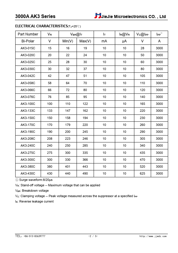 AK3-100C