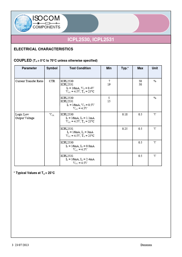 ICPL2530